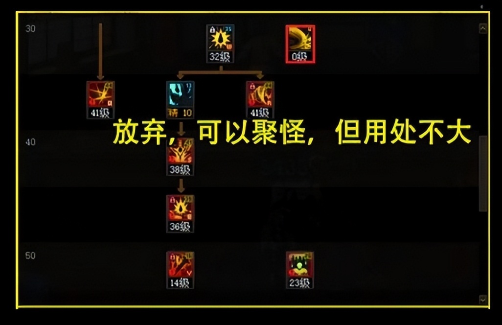 dnfeiji修罗加点_DNF红眼加点攻略_红眼技能加点推荐