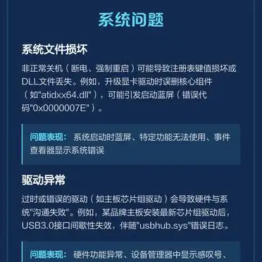 硬件软件系统设置排查_电脑卡死原因解析_新电脑卡死什么原因
