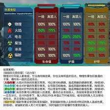 火焰元素护盾克制_无主之地4枪械元素克制关系_无主之地枪械修改