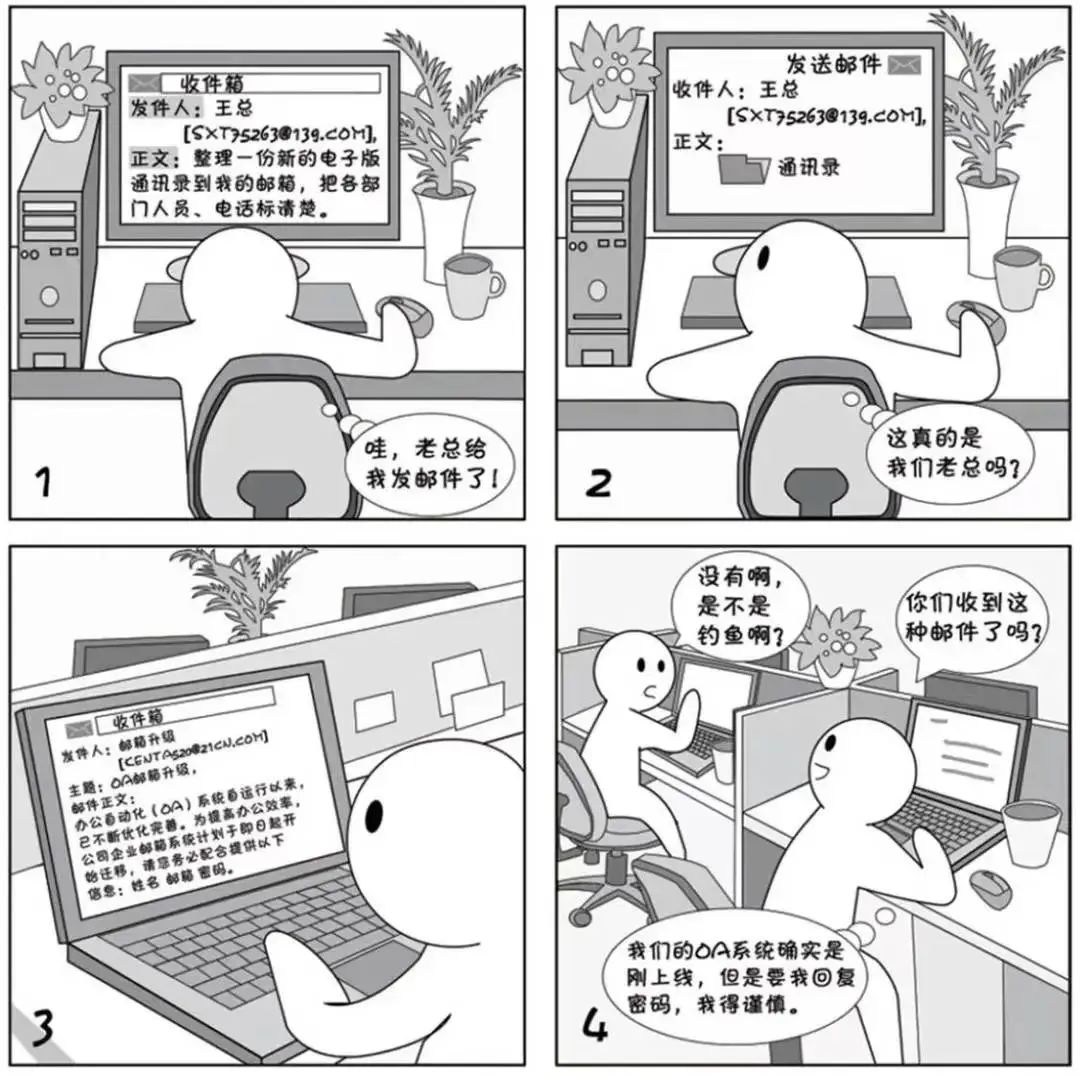 网络安全 | 钓鱼邮件的防范方法