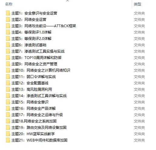 【网络安全】15种常见网络攻击类型及防御措施