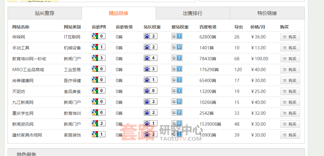 网站的友情链接是什么，有什么作用