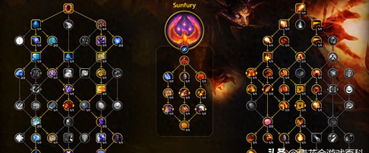 魔兽世界地心之战火法冰法奥法攻略_魔兽世界地心之战法师天赋指南_wow7.2奥法天赋