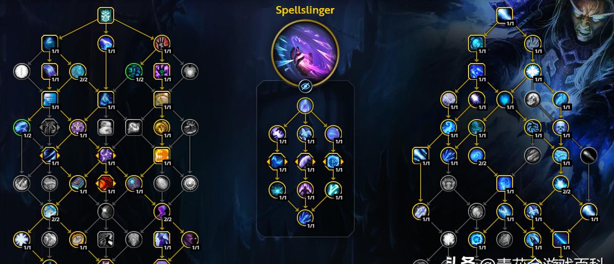 魔兽世界地心之战法师天赋指南_魔兽世界地心之战火法冰法奥法攻略_wow7.2奥法天赋