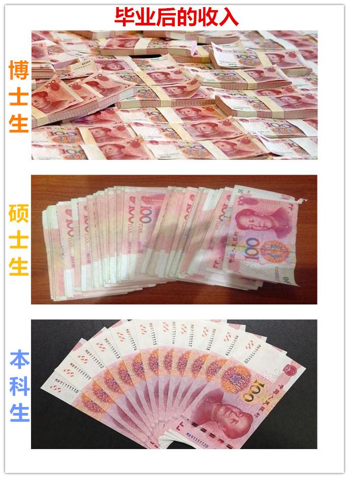 看这14张图，就能懂得博士、硕士和本科生的区别