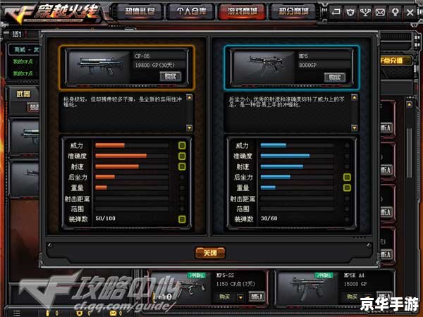 穿越火线刷cf点 穿越火线:CF点获取策略与游戏内深度解析