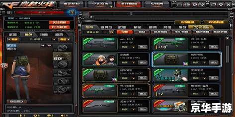 穿越火线刷cf点 穿越火线:CF点获取策略与游戏内深度解析