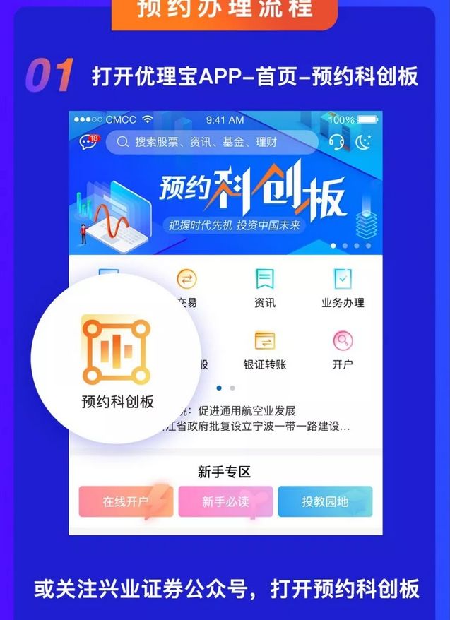 国君、中信建投、银河、民生、中投、招商已可开通科创板！国金、兴业、东方等更多券商启动预约，APP小程序线上线下任你选