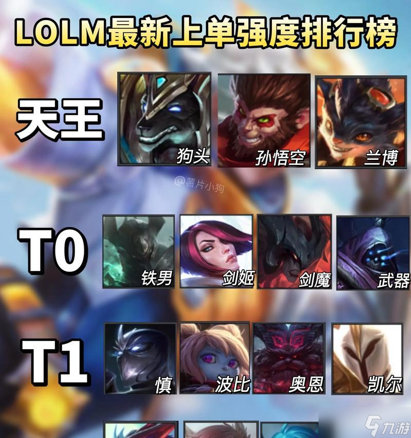 为何贵族玩家不青睐英雄联盟？英雄联盟对贵族玩家有何不足？