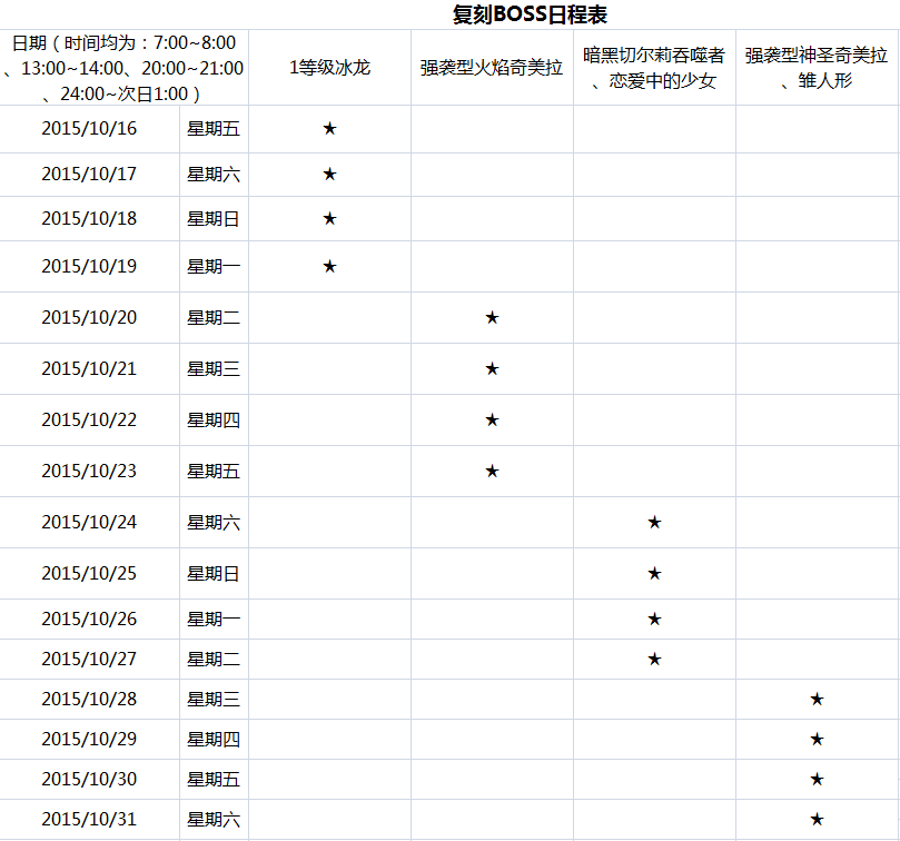 乖离性百万亚瑟王fate联动更新公告 大版本更新抢先看 (1)