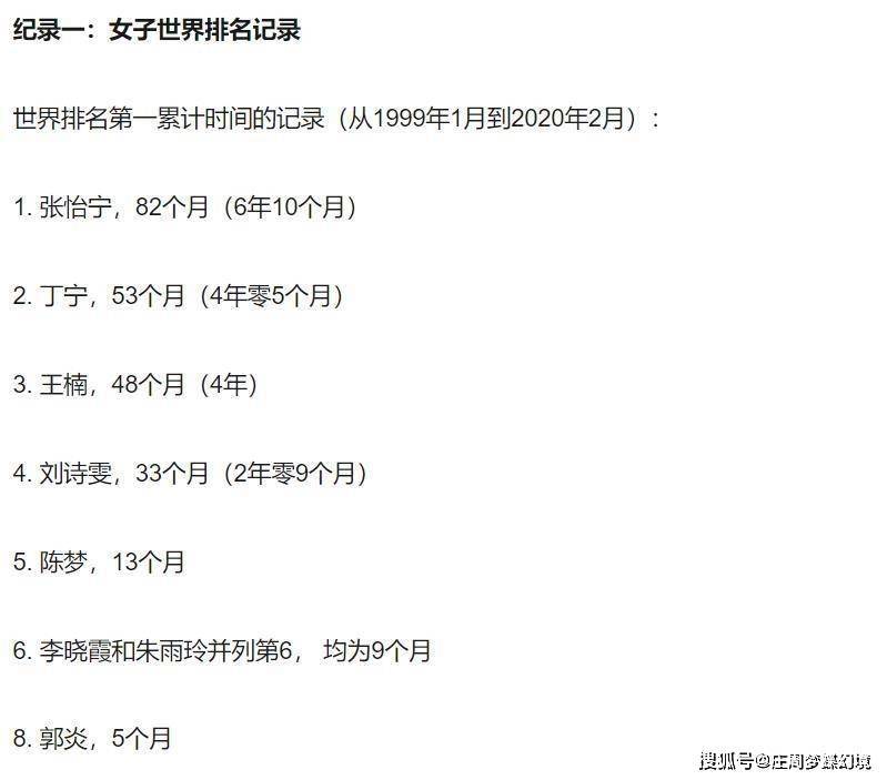当年张怡宁嫁给富豪，上街买菜被指责寒酸，老公：开劳斯莱斯买菜