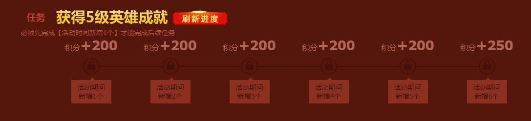 lol官网挂出大范围派送永久皮肤活动奖励_英雄联盟鸡年限定皮肤_lol新春活动永久皮肤任务积分获取途径