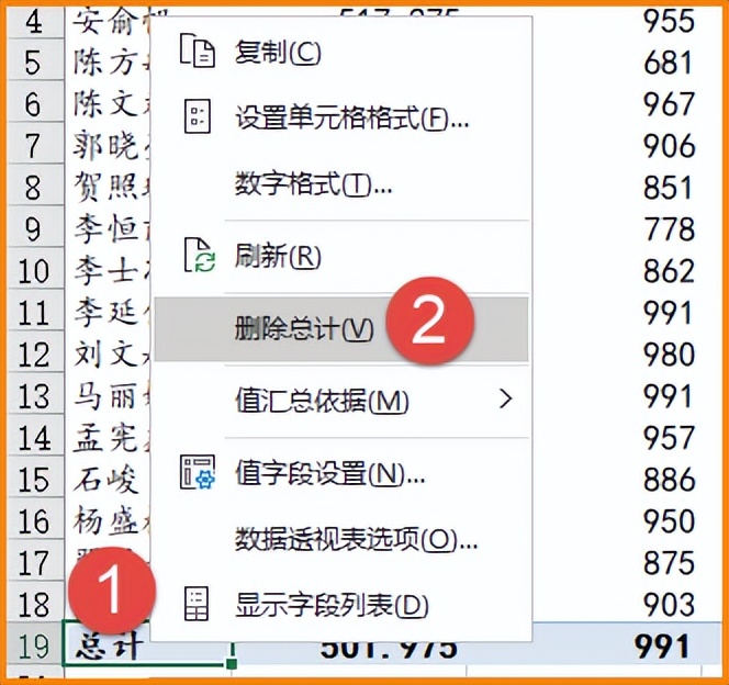 【CDA干货】如何用Excel数据透视分析业务？一文讲透