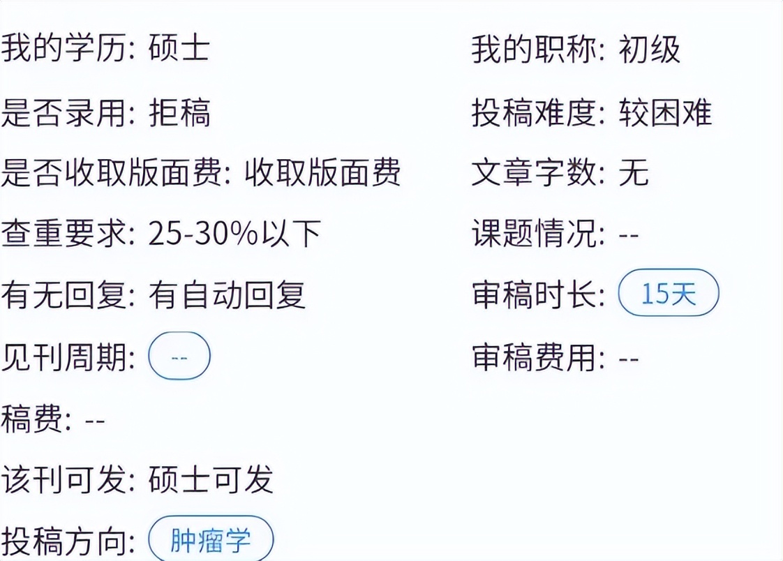 论文发表流程超全详解！从选题到见刊，新手也能零踩坑