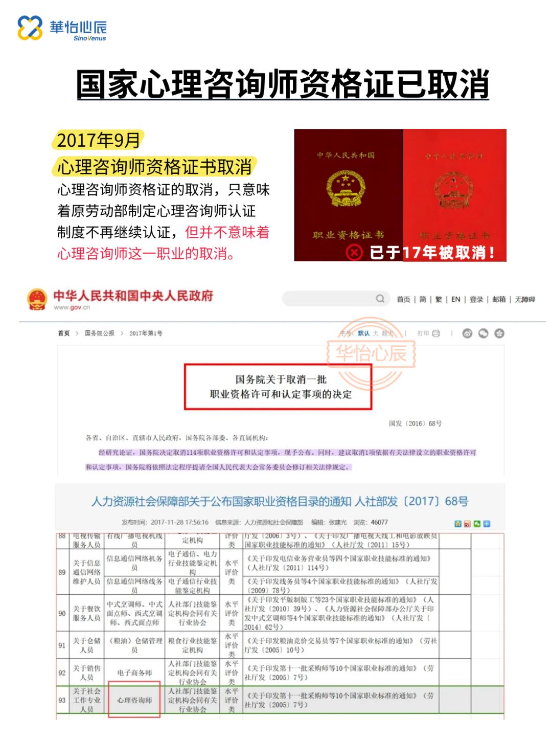 国家承认的心理咨询师证书哪里考？心理证书含金量及报考条件要求