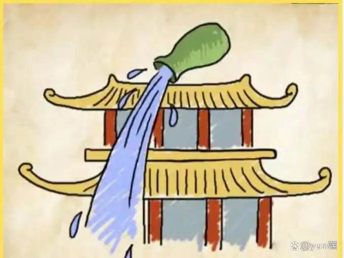 看图猜成语17：简简单单的八张图，你能猜对几张