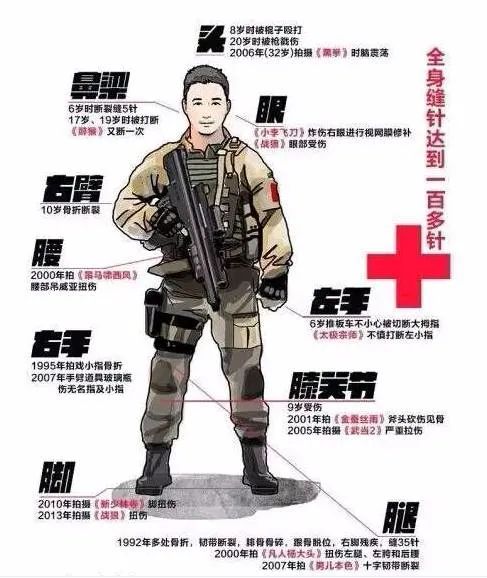 9年29部作品，被第七代导演点名“抢饭碗”，吴京的时代来了吗？