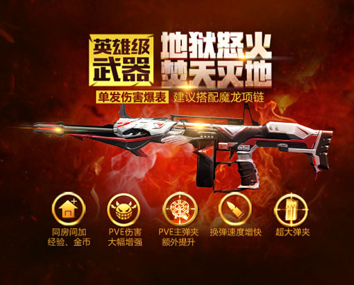 火线战场穿越医疗模式怎么开_穿越火线战场模式医疗_穿越火线战场模式攻略