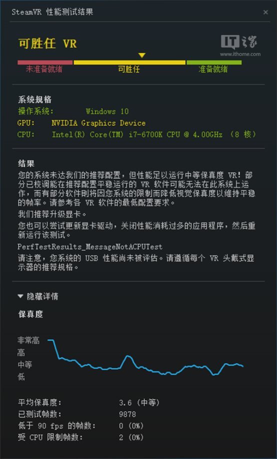 Nvidia GTX 1050 Ti评测_gtx1050ti穿越火线fps_GTX 1050 Ti性能表现