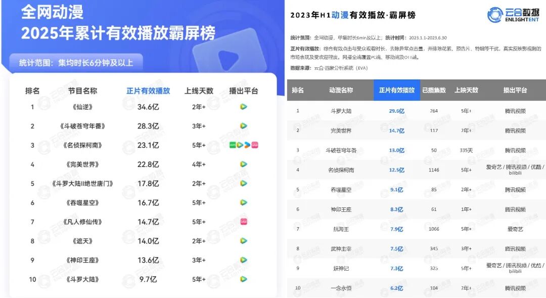 天下免费下载_天下3免费吗_天下免费大全正版资料