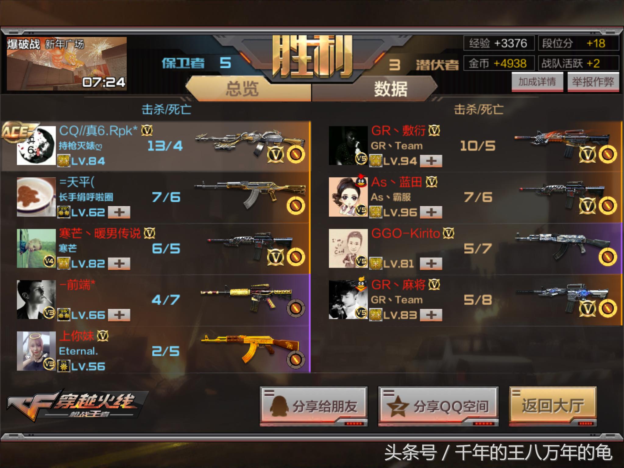 cf现在卡箱子哪里不会死_审判者爆头率_cf手游冷知识