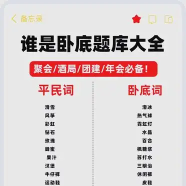 ️️谁是卧底？游戏规则大揭秘！
