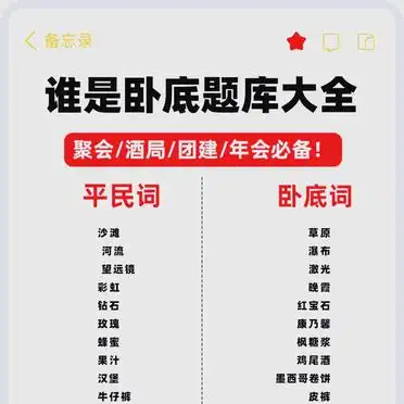 ️️谁是卧底？游戏规则大揭秘！