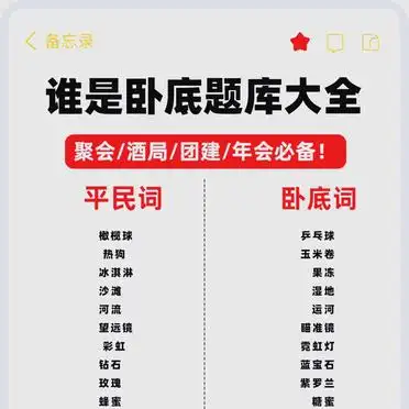 ️️谁是卧底？游戏规则大揭秘！