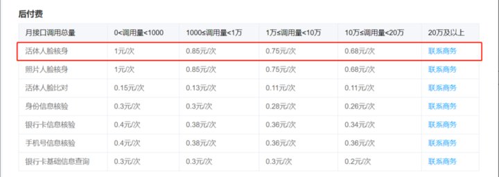 腾讯游戏加速远离“小学生”？