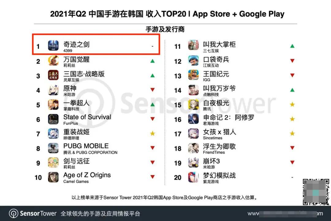 火线刷枪网站_穿越火线刷枪的视频是真的吗_穿越火线刷枪视频教程