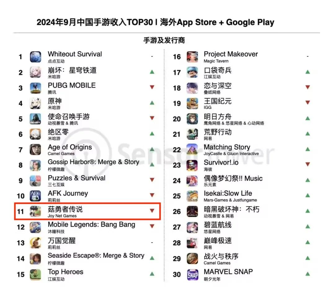 穿越火线刷枪视频教程_火线刷枪网站_穿越火线刷枪的视频是真的吗