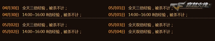 穿越火线新英雄ak_CF五一福利狂欢活动_CFPL S8总决赛冠军盛典福利