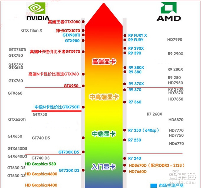 穿越火线插件下载_下载火线穿越_穿越火线插件