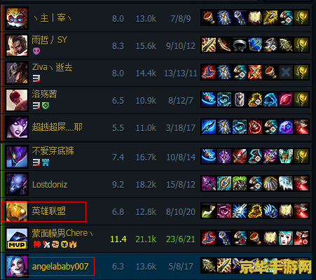 激战2跳跳乐攻略 激战2跳跳乐攻略：挑战无尽跳跃，解锁隐藏奖励**