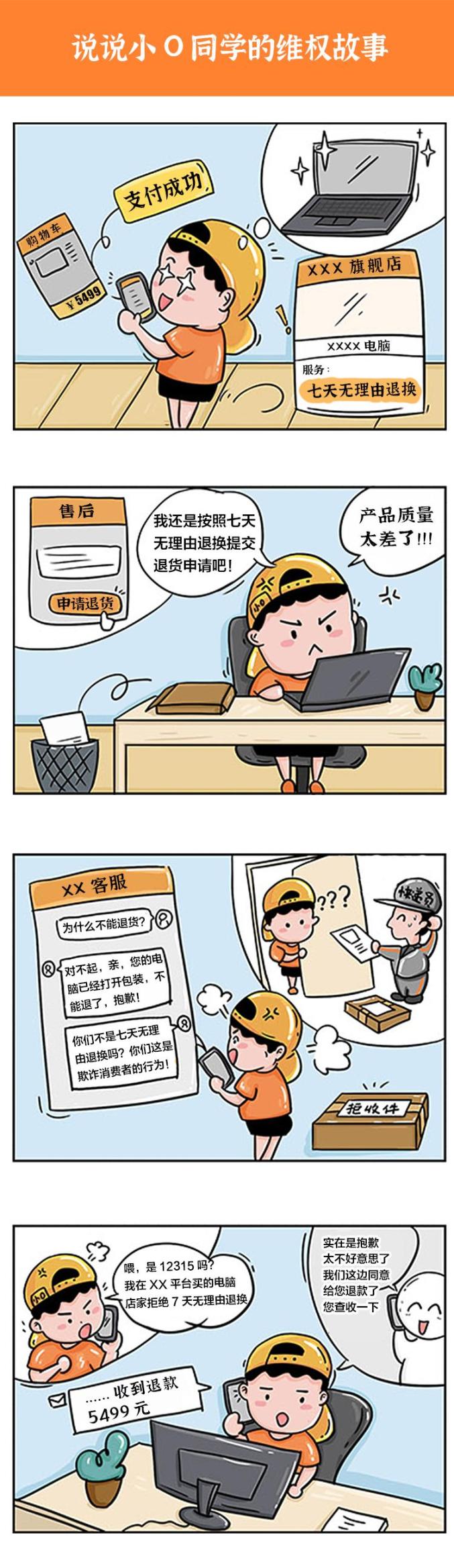 收好这份消费维权指南！