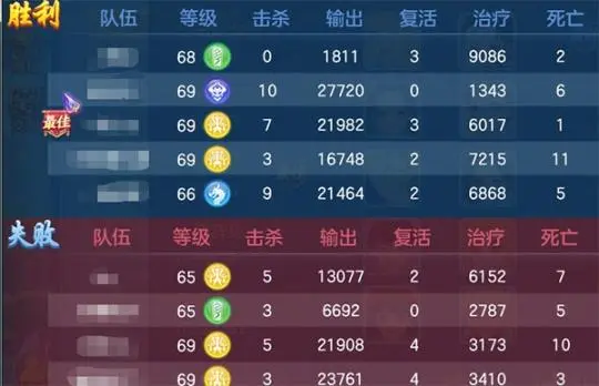 神武120封系属性_神武4手游回合制策略游戏_神武4手游官网版社交互动系统