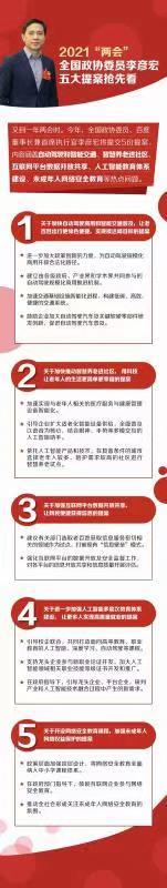 2021年全国两会，全国政协委员、百度董事长兼首席执行官李彦宏提交五份提案都说了啥？