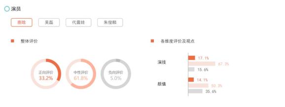 穿越火线电影化_超级网剧穿越火线鹿晗演技_鹿晗穿越火线角色塑造