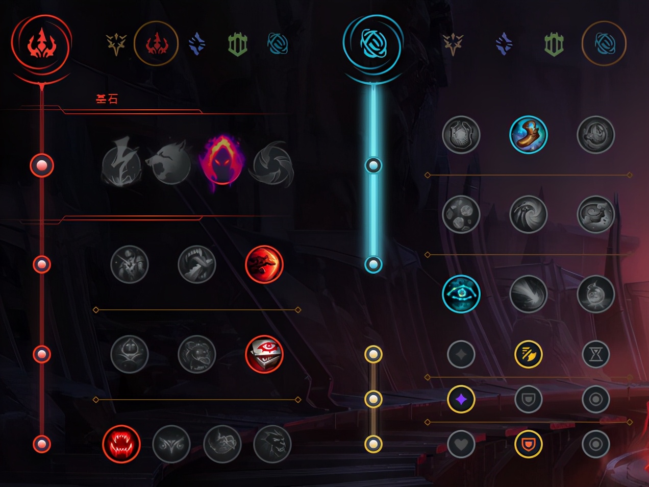 蜘蛛打野符文天赋_岩雀黑暗收割符文加点_艾克火箭腰带出装