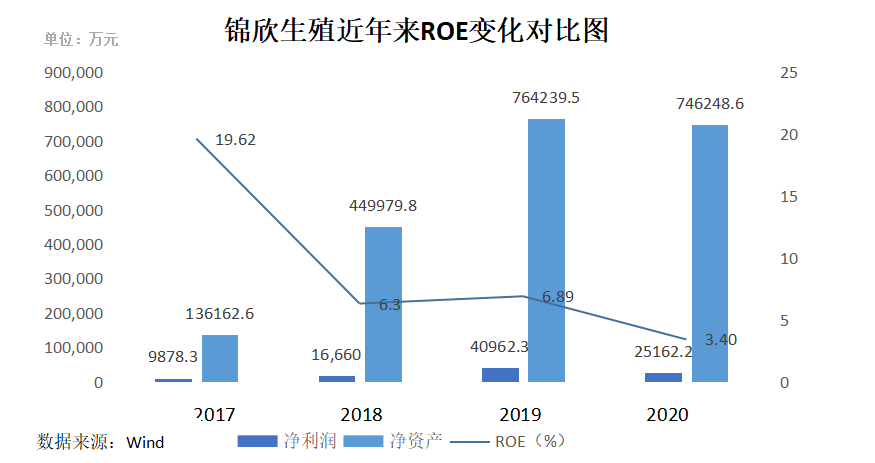 深度解析 | 从不想生到生不了，辅助生殖市场究竟有多大？