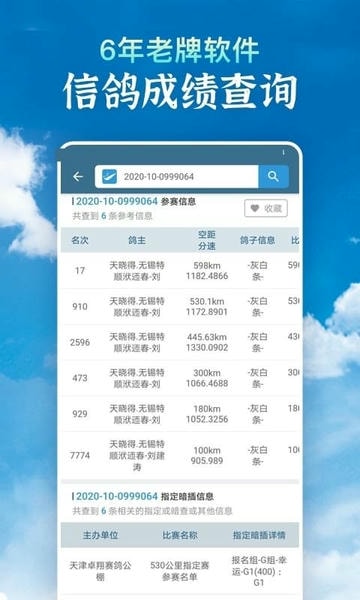 信鸽足环号网