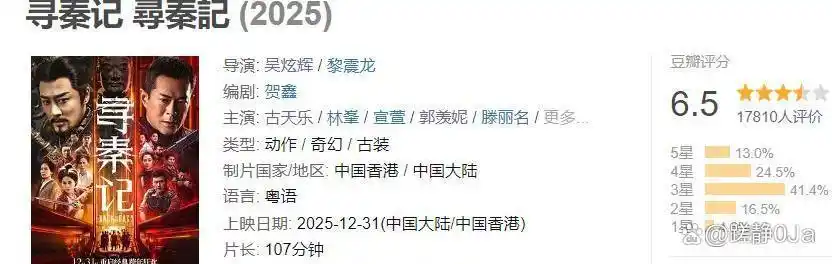 香港冒险电影_港片复苏之作推荐_香港电影市场低迷