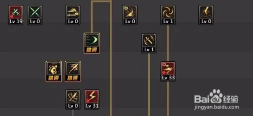 DNF刺客刷图如何加点