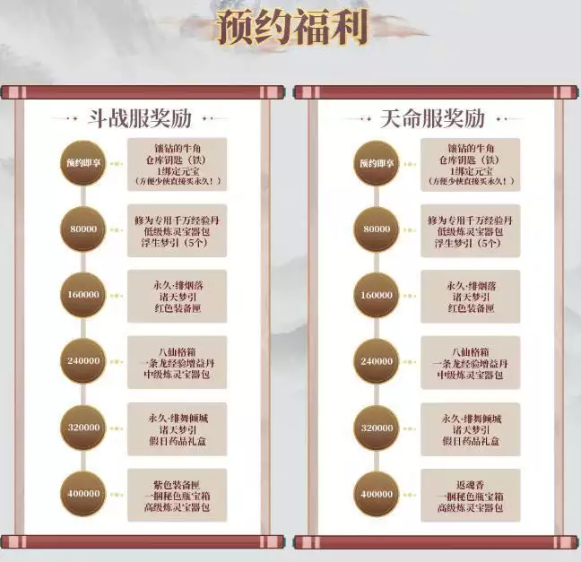 新倩女幽魂天命归来PVE服务器_新倩女幽魂斗战成佛PVP服务器_倩女幽魂新区预约