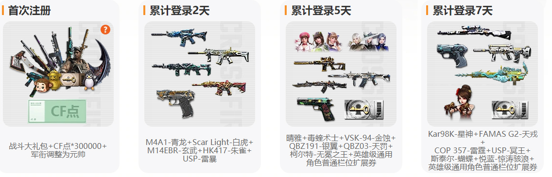 cf穿越火线体验服资格怎么弄_穿越火线体验服官方群号_穿越火线进入试玩