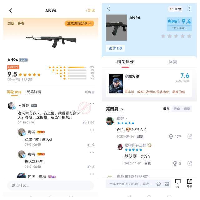 穿越火线AN94口碑评分_老玩家经典武器AN94_穿越火线图片
