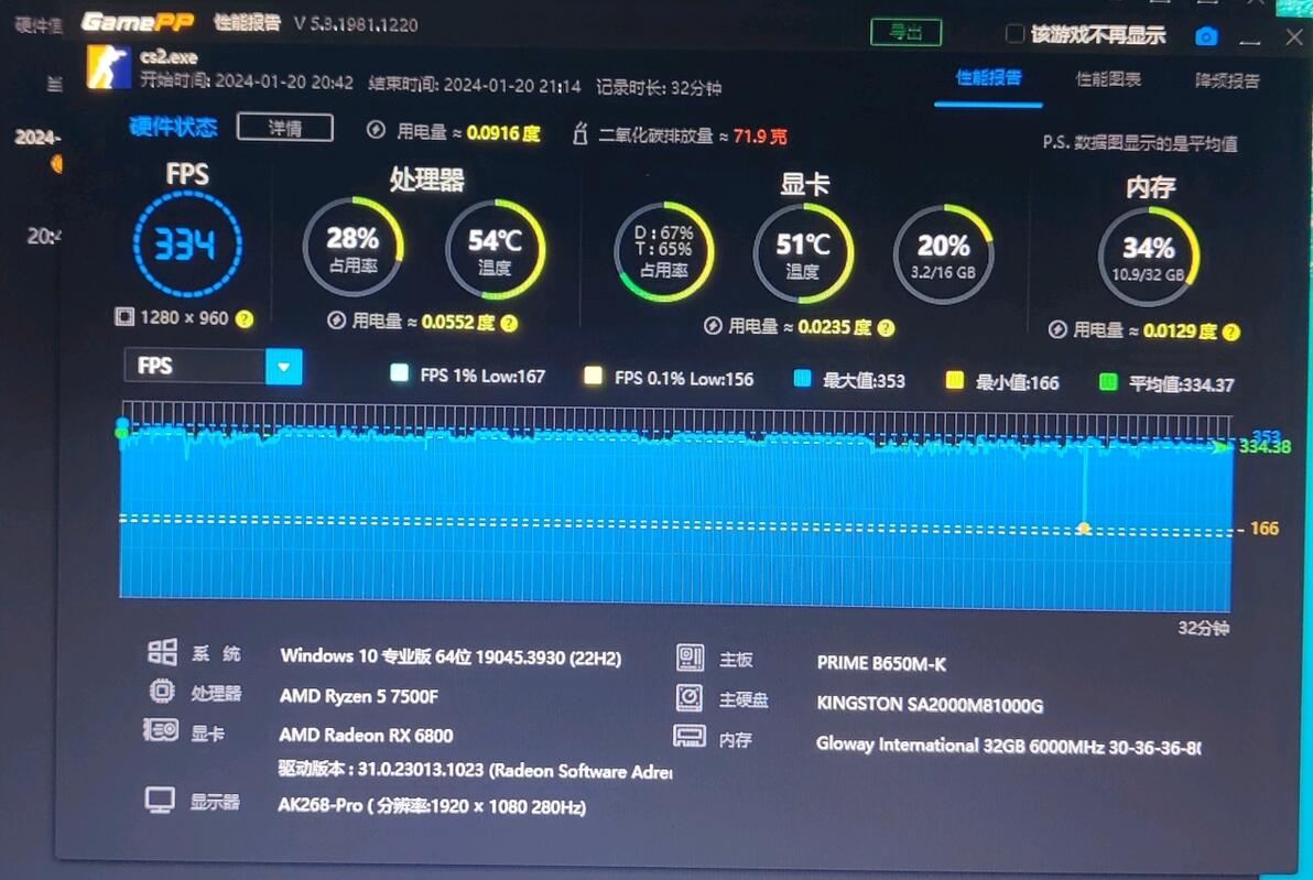 AMD处理器推荐_穿越火线2配置要求好高_CS2配置要求