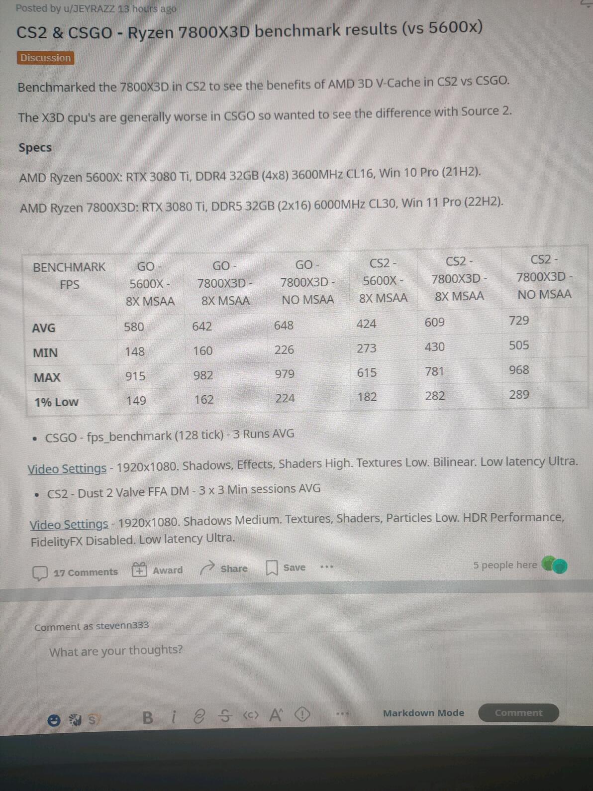 穿越火线2配置要求好高_CS2配置要求_AMD处理器推荐