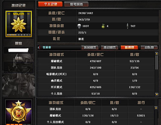 穿越火线进不去房间_穿越火线韩服停运原因_穿越火线在中国火爆的原因