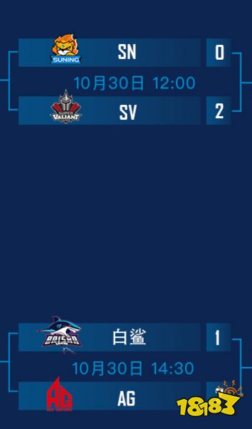 虎牙NEST穿越火线：SV强势晋级总决赛 AG险胜白鲨